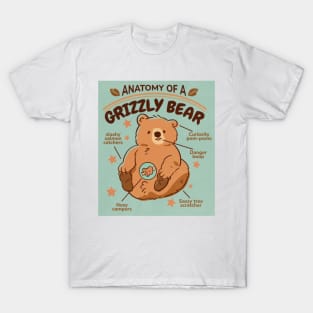 Anatomy of a Grizzly Bear T-Shirt